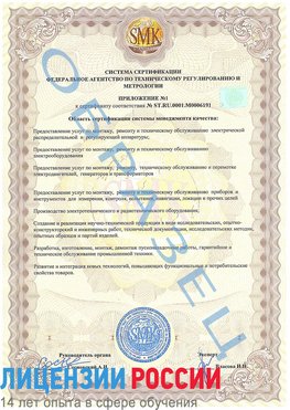 Образец сертификата соответствия (приложение) Лесосибирск Сертификат ISO 50001